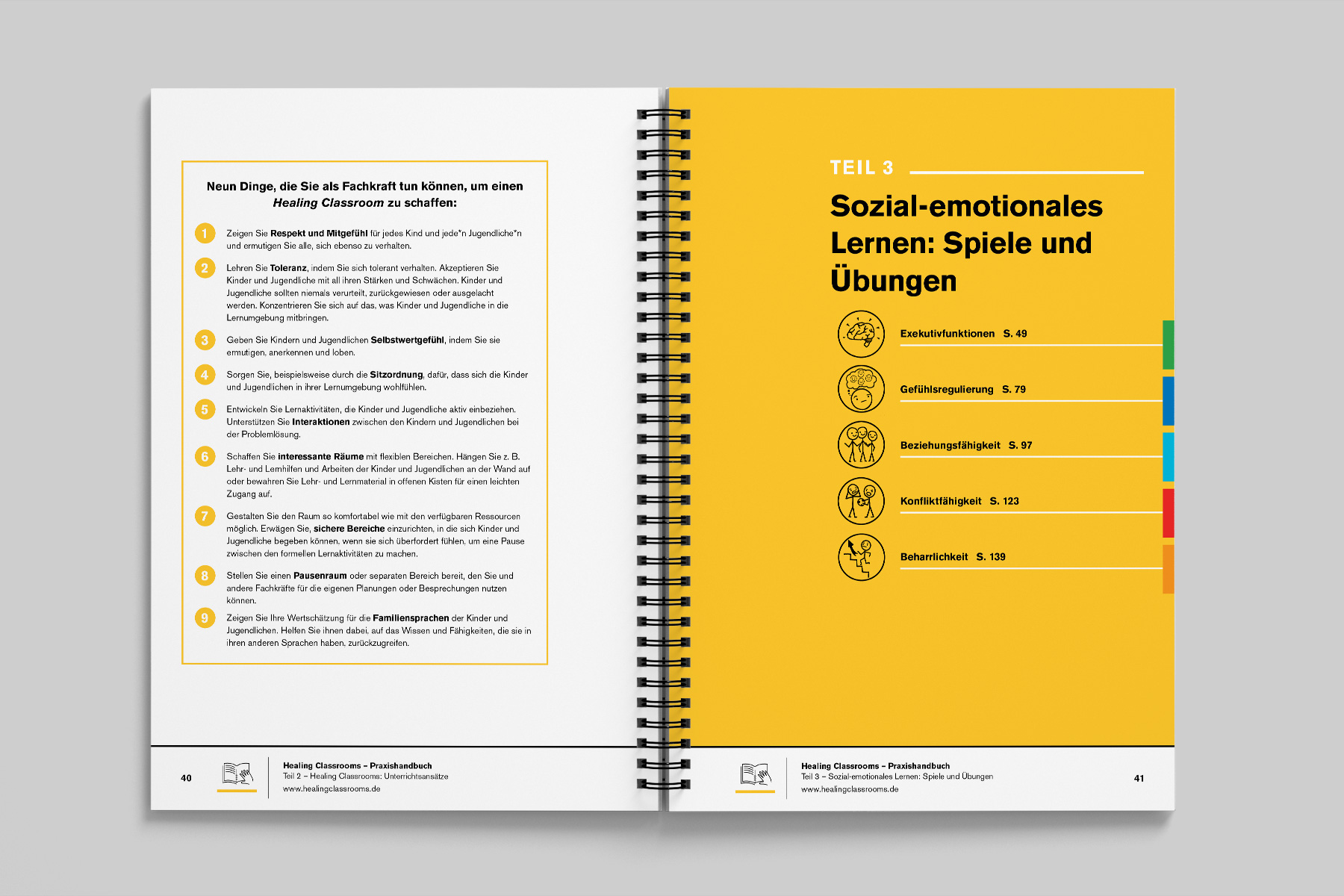 Kapitelaufmacher für den Übungsteil: Farbcodiertes Orientierungssystem mit Griffmarken für das schnelle und intuitive Auffinden von Übungen. Handbuch-Gestaltung für NGOs und Bildungsträger.